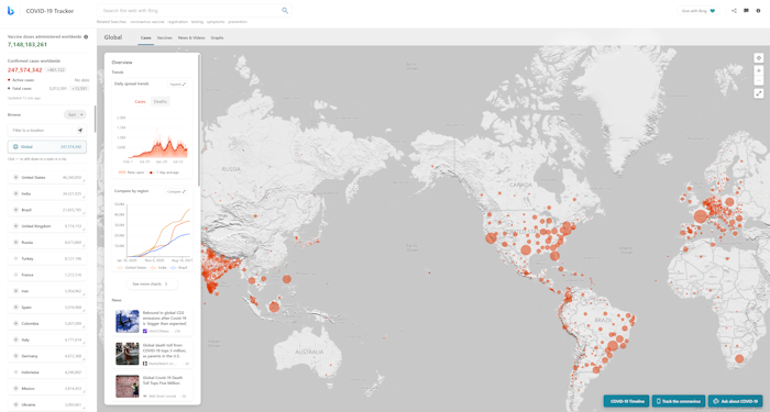 Bing COVID-19 Tracker screenshot