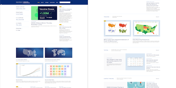 Johns Hopkins University Coronavirus Resource Center screenshot